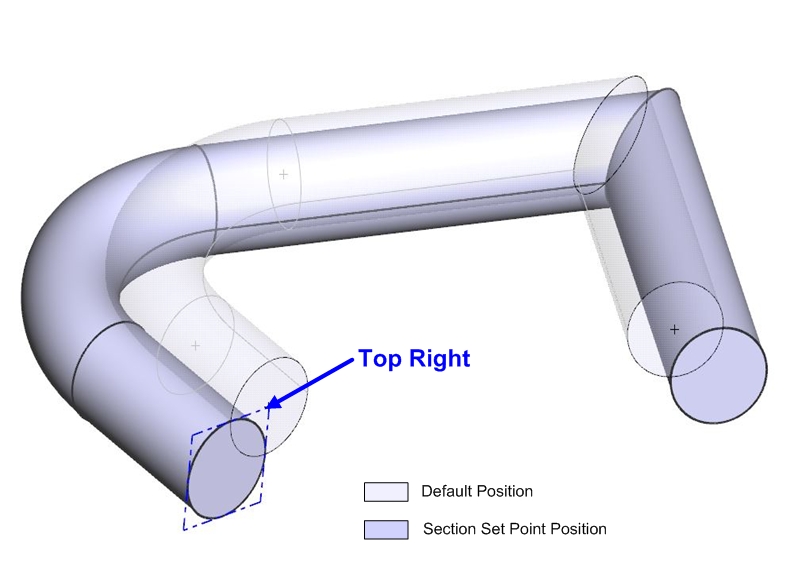  Top-Right