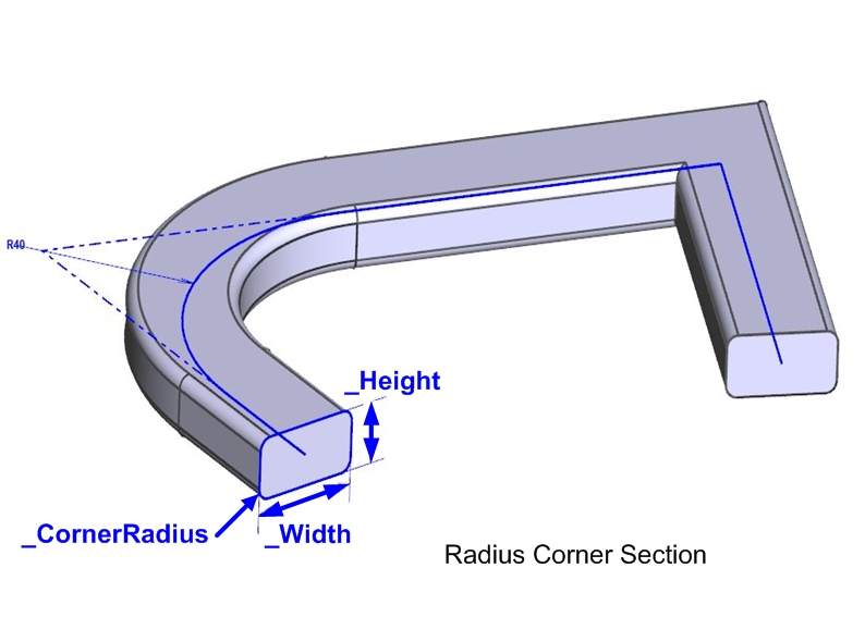 Radius-Corner