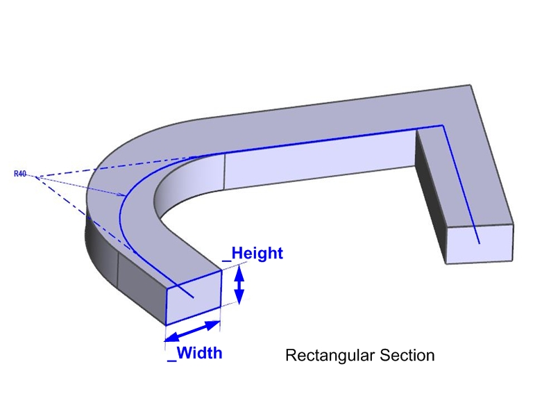 Rectangular