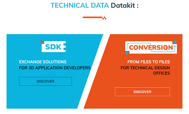 convertors and conversion sdk