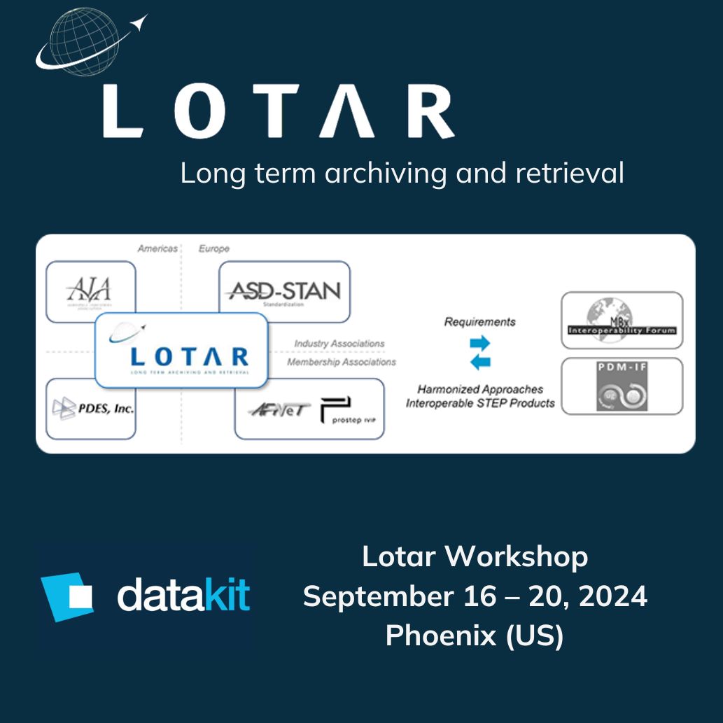 Datakit at the next round of the Managed Model-based 3D Engineering workshop