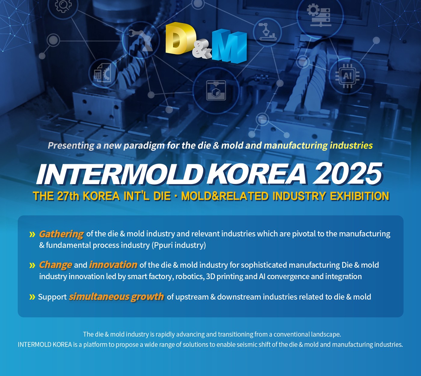 Intermold Korea